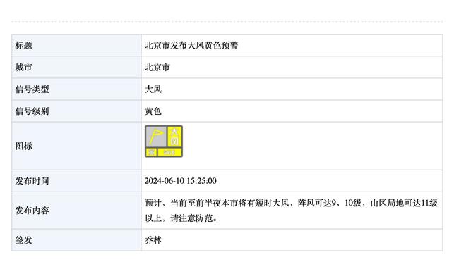 开云官网入口登录网页版